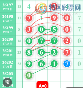 [������] 26203�ڣ�����һ�ſ��ù��ɲο���ͼ�桿124 / ����:����һ�� / ����ID:1305212