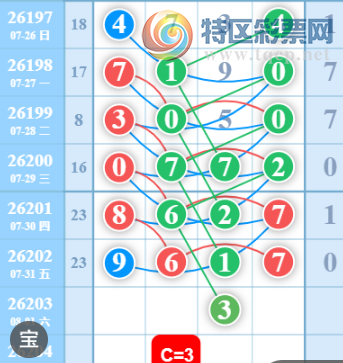 [������] 26203�ڣ���Ů�������ɲο���ͼ�桿992 / ����:��Ů / ����ID:1305213