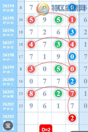 [������] 26203�ڣ���Ů�������ɲο���ͼ�桿903 / ����:��Ů / ����ID:1305213
