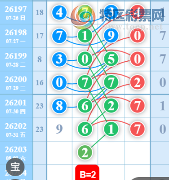 [������] 26203�ڣ����ű㾫�ʺù����Ƽ���ͼ�桿682 / ����:���ű㾫�� / ����ID:1305214