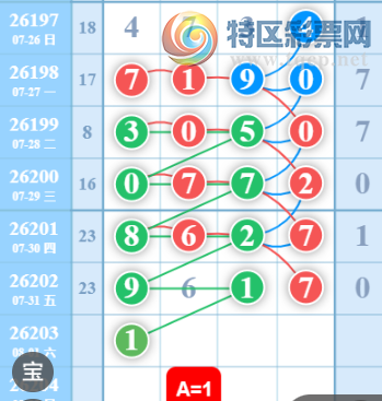 [������] 26203�ڣ����ű㾫�ʺù����Ƽ���ͼ�桿121 / ����:���ű㾫�� / ����ID:1305214