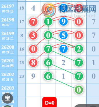 [������] 26203�ڣ����ű㾫�ʺù����Ƽ���ͼ�桿304 / ����:���ű㾫�� / ����ID:1305214