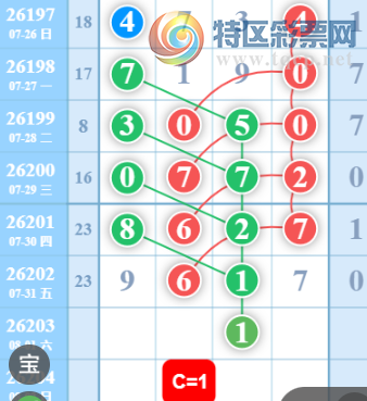 [������] 26203�ڣ����ű㾫�ʺù����Ƽ���ͼ�桿387 / ����:���ű㾫�� / ����ID:1305214