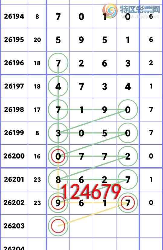 [������] 26203�ڣ�ʮλ����, ����ʮλ����1,��9����/16��15������ͼ�桿46 / ����:��һ�� / ����ID:1304949