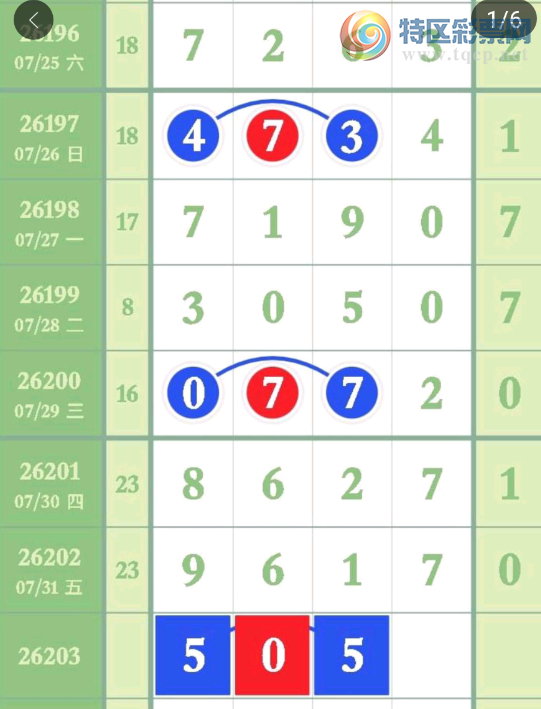 [������] 26203�ڣ���λ�°桾ͼ�桿547 / ����:���1 / ����ID:1305186