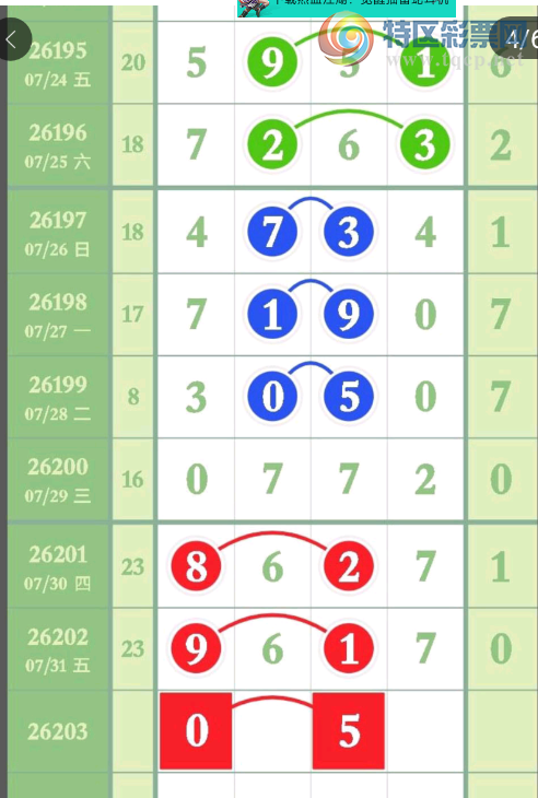 [������] 26203�ڣ���λ�°桾ͼ�桿556 / ����:���1 / ����ID:1305186