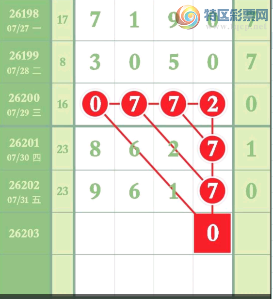 [������] 26203�ڣ���λ�°桾ͼ�桿953 / ����:���1 / ����ID:1305186