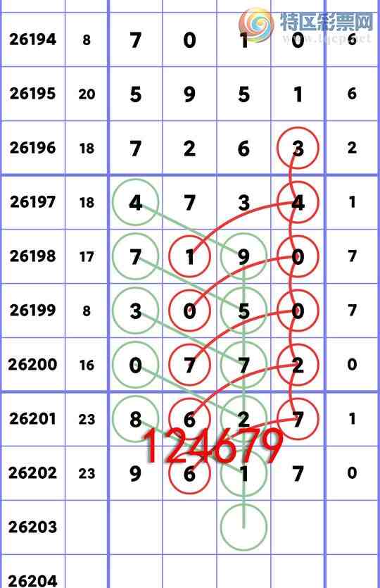 [������] 26203�ڣ�����(ʮλ����)(�Ķ���9617)(5����15��14)����ͼ��]290 / ����:�������� / ����ID:1304952