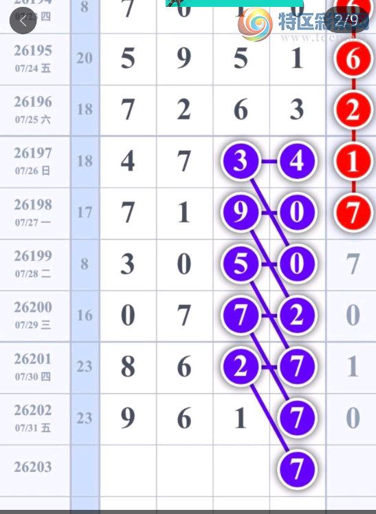[������] 26203�ڣ������ο���ͼ�桿242 / ����:һҹ���� / ����ID:1305198