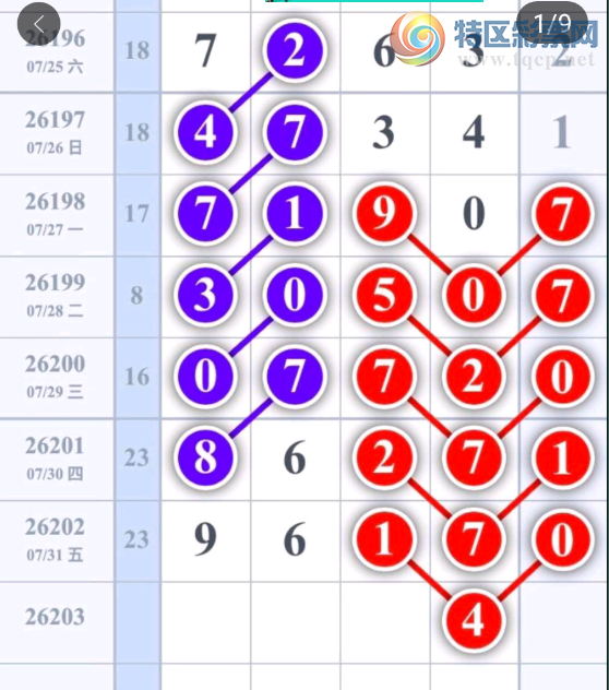 [������] 26203�ڣ������ο���ͼ�桿917 / ����:һҹ���� / ����ID:1305198