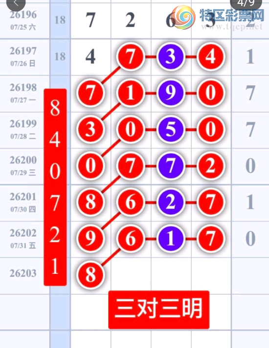 [������] 26203�ڣ������ο���ͼ�桿405 / ����:һҹ���� / ����ID:1305198