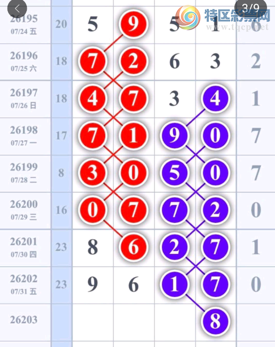 [������] 26203�ڣ������ο���ͼ�桿847 / ����:һҹ���� / ����ID:1305198