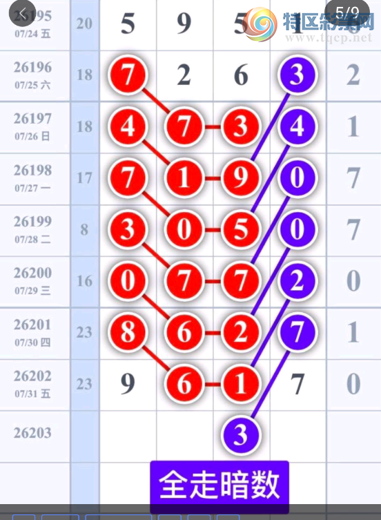 [������] 26203�ڣ������ο���ͼ�桿6 / ����:һҹ���� / ����ID:1305198