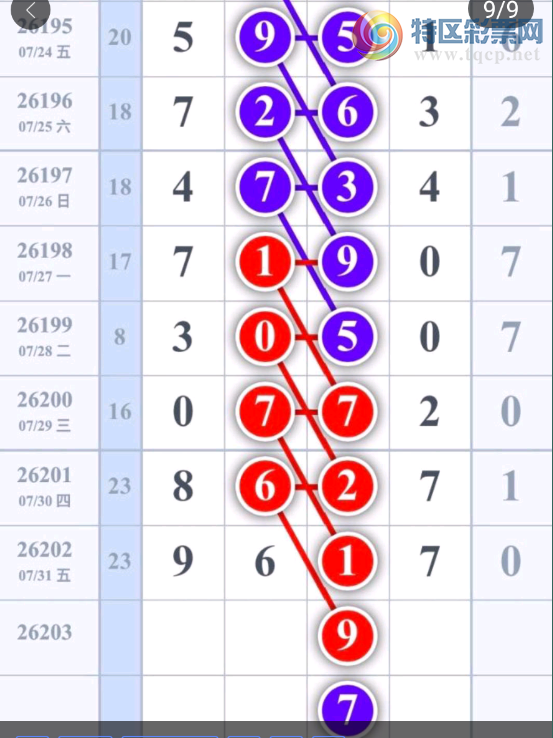 [������] 26203�ڣ������ο���ͼ�桿55 / ����:һҹ���� / ����ID:1305198