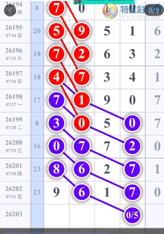 [������] 26203�ڣ������ο���ͼ�桿636 / ����:һҹ���� / ����ID:1305198