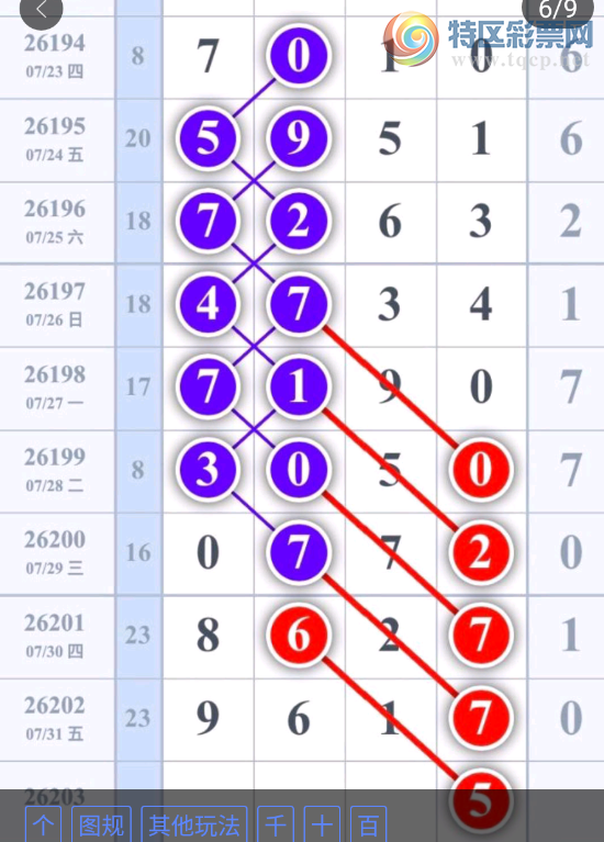 [������] 26203�ڣ������ο���ͼ�桿876 / ����:һҹ���� / ����ID:1305198