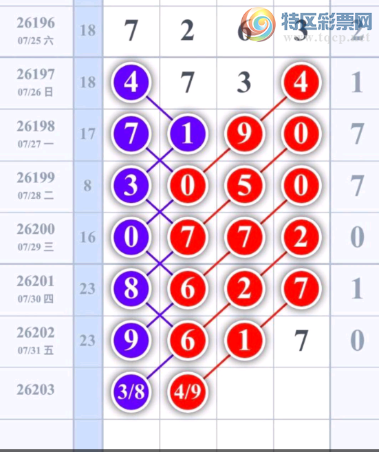 [������] 26203�ڣ������ο���ͼ�桿412 / ����:һҹ���� / ����ID:1305198
