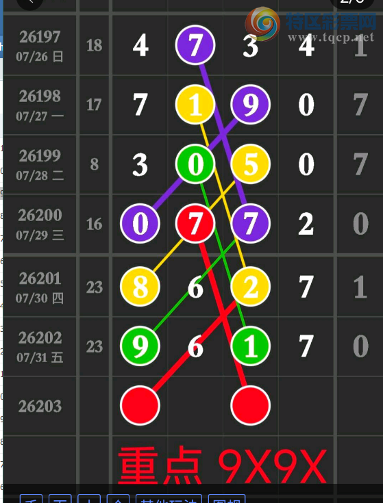 [������] 26203�ڣ�������ͼ�桿934 / ����:A�������� / ����ID:1305199
