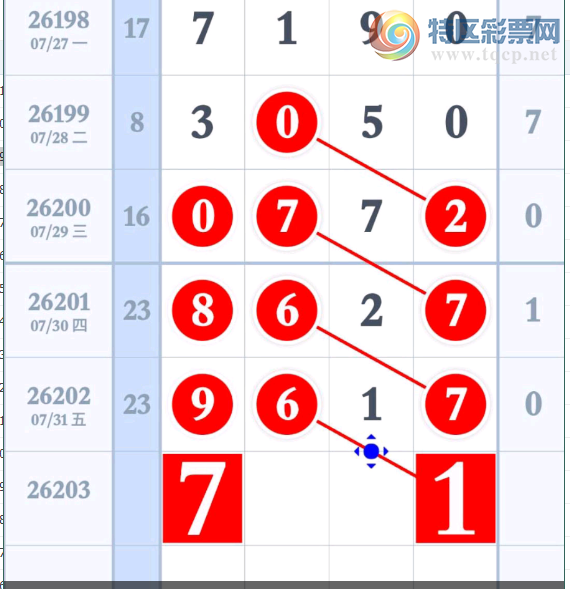 [������] 26203�ڣ��Ϸ��Ƽ���ͼ�桿498 / ����:������� / ����ID:1305202