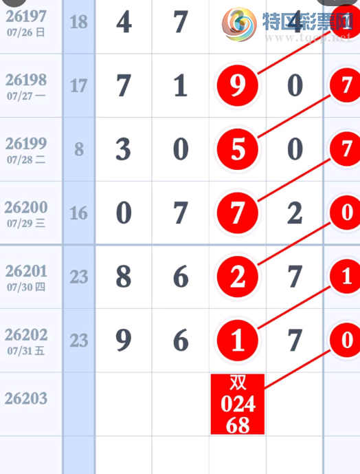 [������] 26203�ڣ��Ϸ��Ƽ���ͼ�桿306 / ����:������� / ����ID:1305202