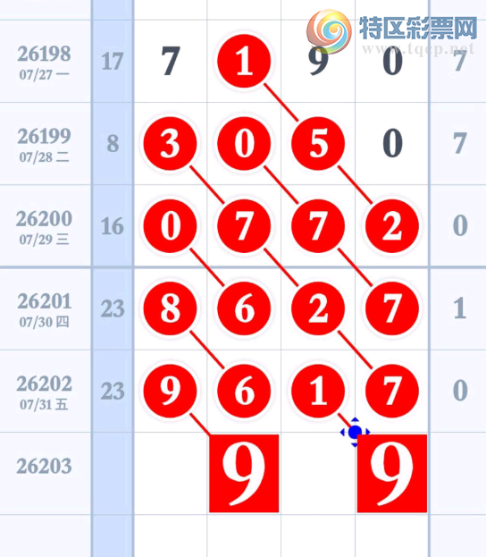 [������] 26203�ڣ��Ϸ��Ƽ���ͼ�桿506 / ����:������� / ����ID:1305202