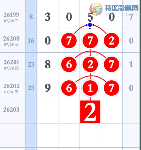 [������] 26203�ڣ��Ϸ��Ƽ���ͼ�桿927 / ����:������� / ����ID:1305202