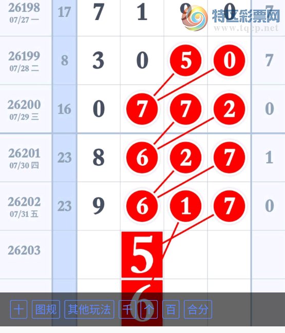 [������] 26203�ڣ��Ϸ��Ƽ���ͼ�桿416 / ����:������� / ����ID:1305202