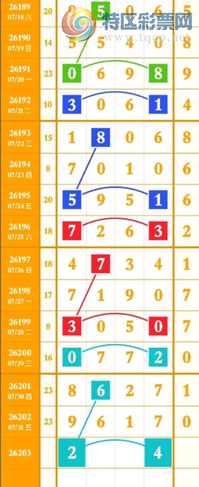 [������] 26203�ڣ���λͷβ��ͼ�桿424 / ����:���ɹ¼� / ����ID:1305205