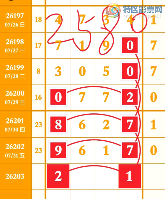 [������] 26203�ڣ���λͷβ��ͼ�桿854 / ����:���ɹ¼� / ����ID:1305205