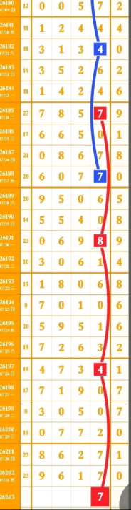 [������] 26203�ڣ���λͷβ��ͼ�桿13 / ����:���ɹ¼� / ����ID:1305205