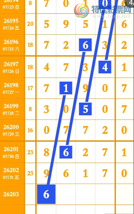 [������] 26203�ڣ���λͷβ��ͼ�桿442 / ����:���ɹ¼� / ����ID:1305205