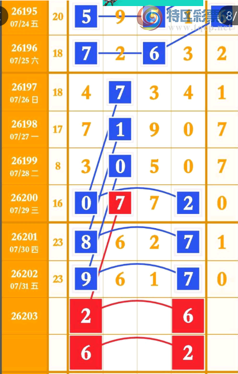 [������] 26203�ڣ���λͷβ��ͼ�桿225 / ����:���ɹ¼� / ����ID:1305205