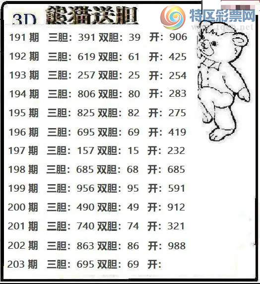 [����3D] 26203�ڣ�203�� ����:136����:13�����ա�599 / ����:��ˮ���� / ����ID:1305218