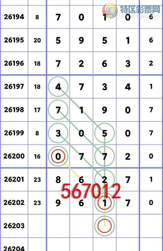 [������] 26203�ڣ�(11��10),����(ʮλ)��1��(�Ķ�)��9617����ͼ�桿322 / ����:����EW10563 / ����ID:1305131