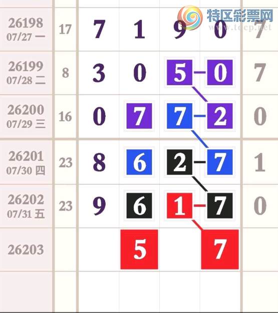[������] 26203�ڣ���λ�ο���ͼ�桿14 / ����:С���� / ����ID:1305215