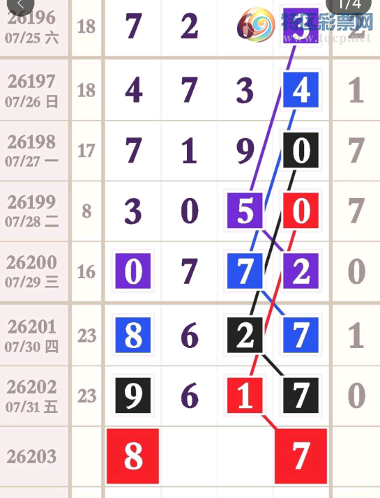 [������] 26203�ڣ���λ�ο���ͼ�桿535 / ����:С���� / ����ID:1305215