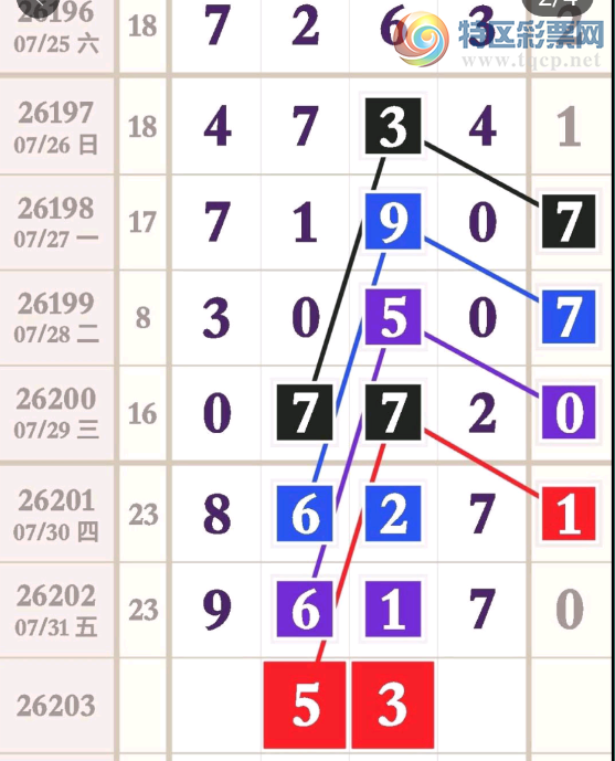 [������] 26203�ڣ���λ�ο���ͼ�桿699 / ����:С���� / ����ID:1305215