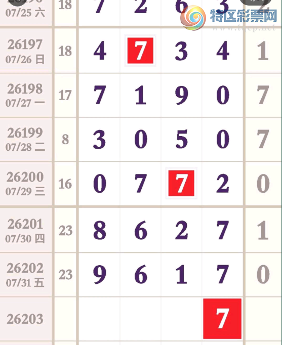 [������] 26203�ڣ���λ�ο���ͼ�桿850 / ����:С���� / ����ID:1305215