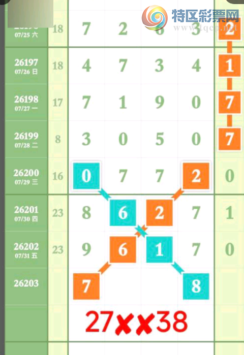 [������] 26203�ڣ�27XX38��ͼ�桿756 / ����:���ݸ��� / ����ID:1305221