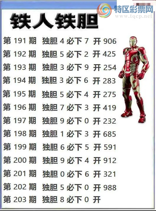 [����3D] 26203�ڣ���203��..:28�����ա�581 / ����:�ļ����硣 / ����ID:1305230