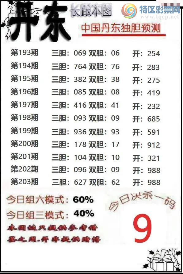 [����3D] 26203�ڣ���203��..:28�����ա�561 / ����:�ļ����硣 / ����ID:1305230