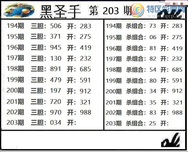 [����3D] 26203�ڣ���ʥ�ֵ�203�ڡ����ա�909 / ����:������ϰ� / ����ID:1305233