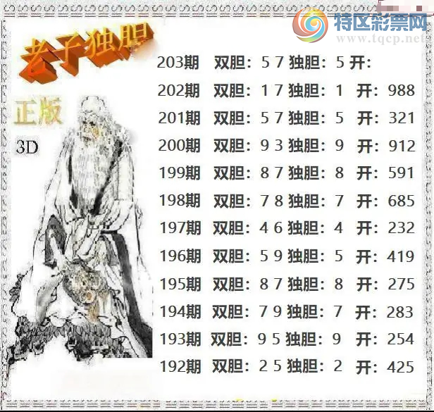 [����3D] 26203�ڣ�203�� ..����92�����ա�281 / ����:��Ĭ���� / ����ID:1305237