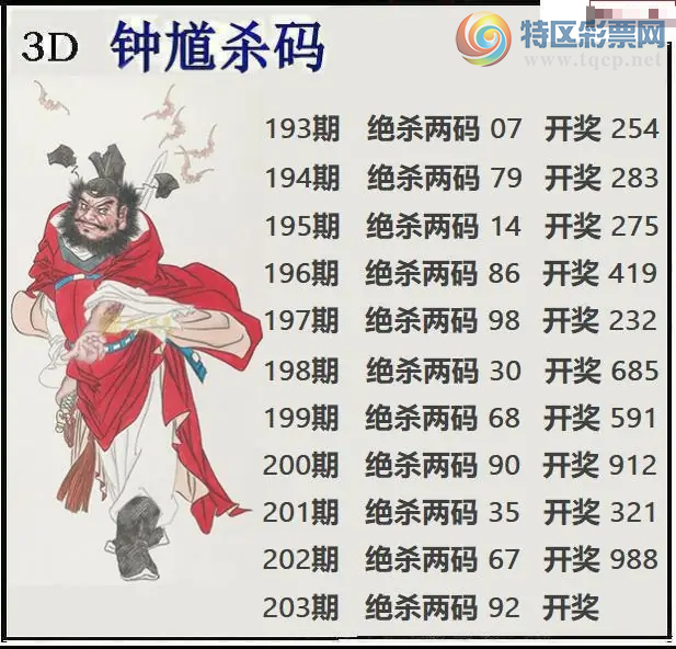 [����3D] 26203�ڣ�203�� ..����92�����ա�620 / ����:��Ĭ���� / ����ID:1305237