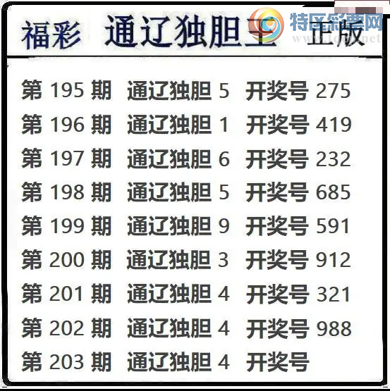 [����3D] 26203�ڣ�ͨ�ɶ����������ա�407 / ����:�¸���ǰ_ / ����ID:1305239