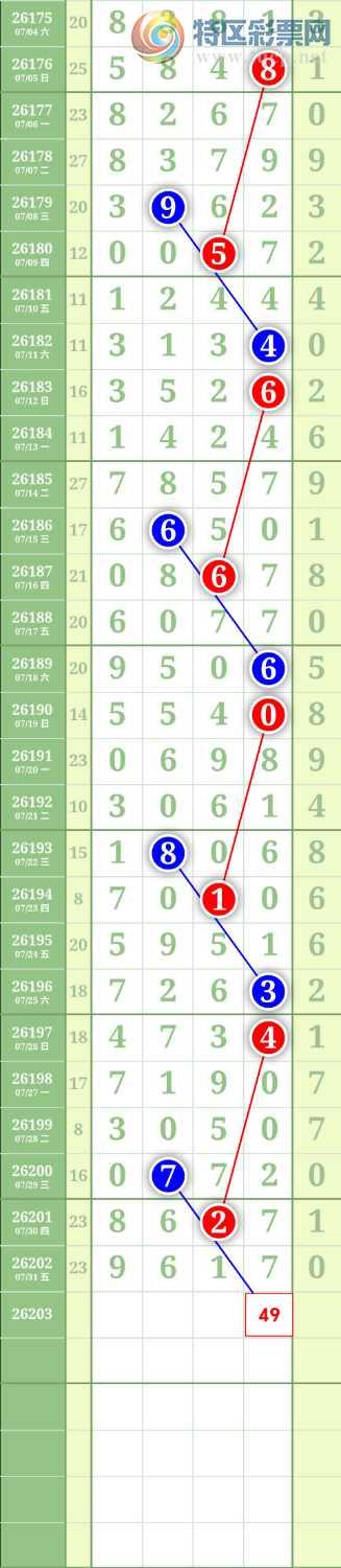 [������] 26203�ڣ�ͼ�����660 / ����:����to95392 / ����ID:1305077