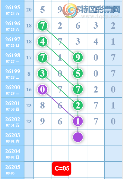 [������] 26203�ڣ�05������ͼ�桿166 / ����:W.H / ����ID:1305223