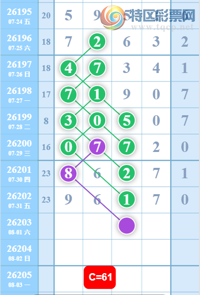 [������] 26203�ڣ�05������ͼ�桿306 / ����:W.H / ����ID:1305223