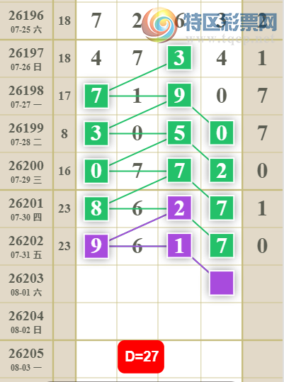 [������] 26203�ڣ�0538ͷ��ͼ�桿218 / ����:�ص�ͷ / ����ID:1305229