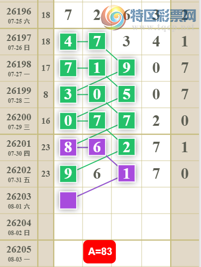 [������] 26203�ڣ�0538ͷ��ͼ�桿761 / ����:�ص�ͷ / ����ID:1305229